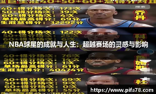 NBA球星的成就与人生：超越赛场的灵感与影响